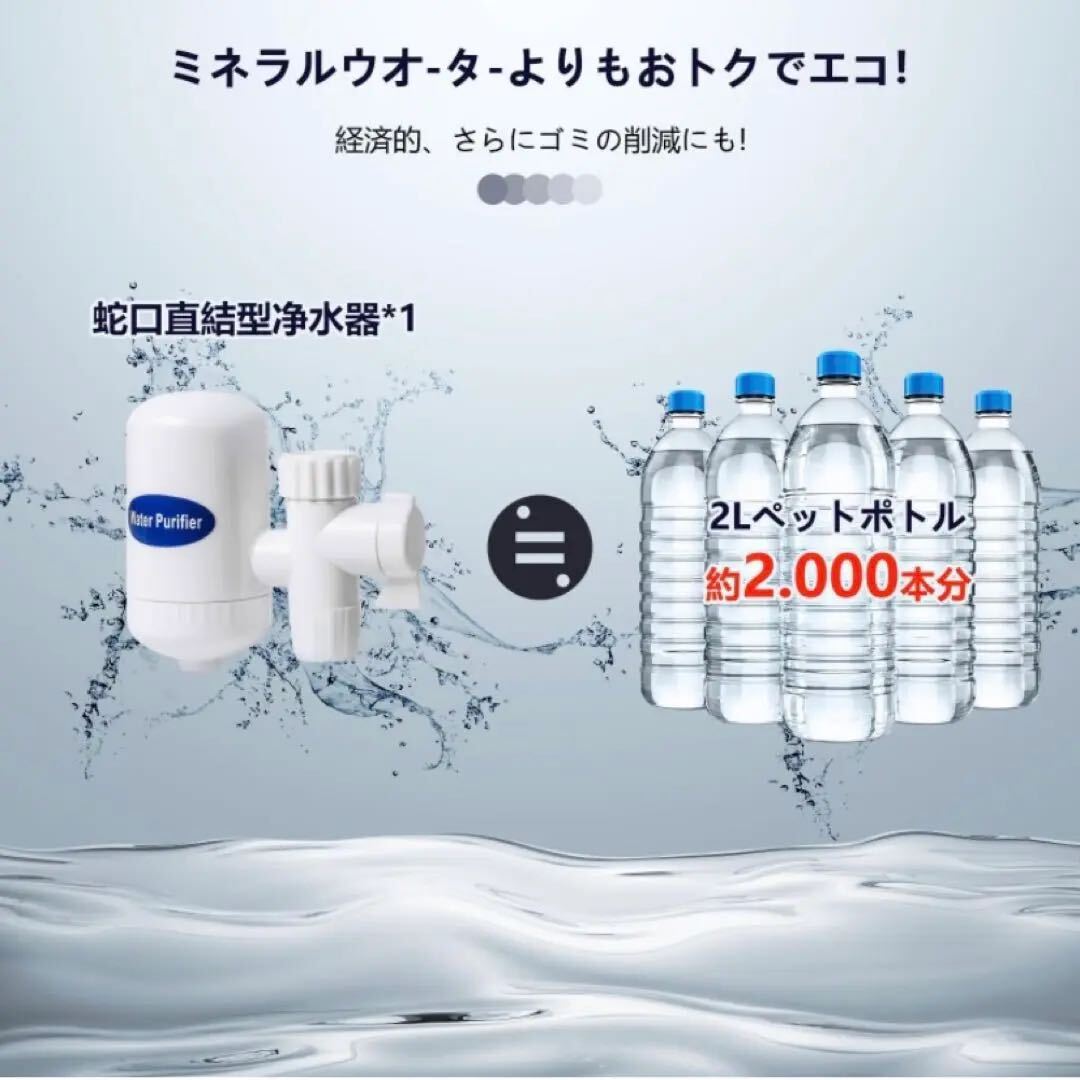 浄水器 蛇口直結型 水道水フィルター カートリッジ 節水 取付簡単 綺麗な水をの画像7