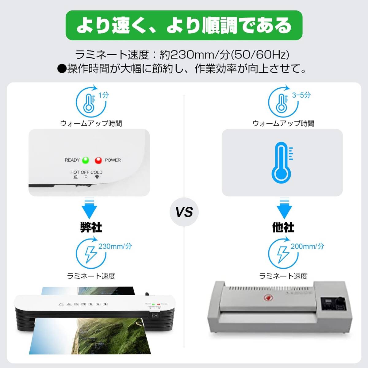 【美品】ラミネーター LM2163 ラミネート 機械 ラミネーター A4 軽量 静か 波打ち防止 気泡なしラミネートフィルム 9枚付き コンパクト_画像3