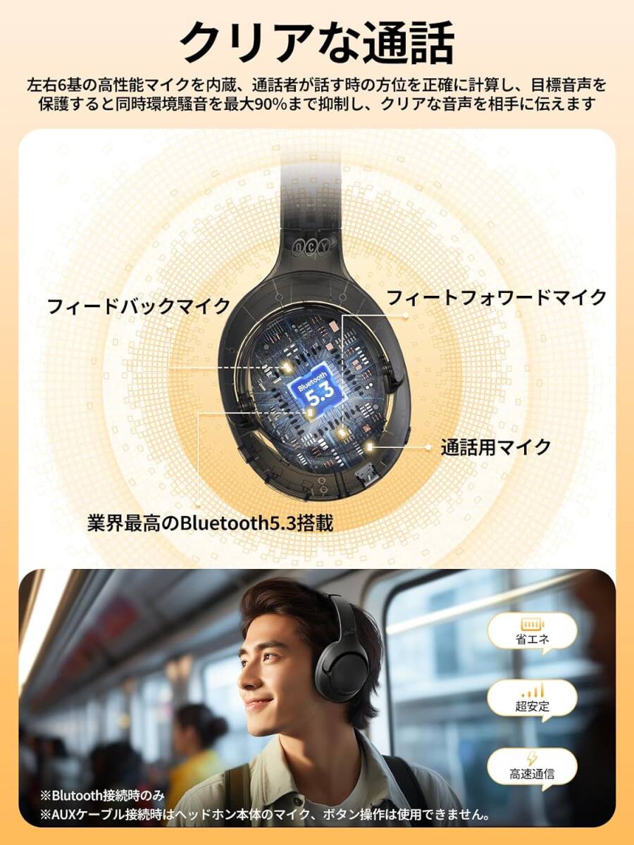 【美品・通電確認済】QCY LM2197 H3 ヘッドホン ワイヤレスヘッドホン ノイズキャンセリング Bluetooth 5.3 ハイレゾ対応(AUX接続時) 43dBの画像8