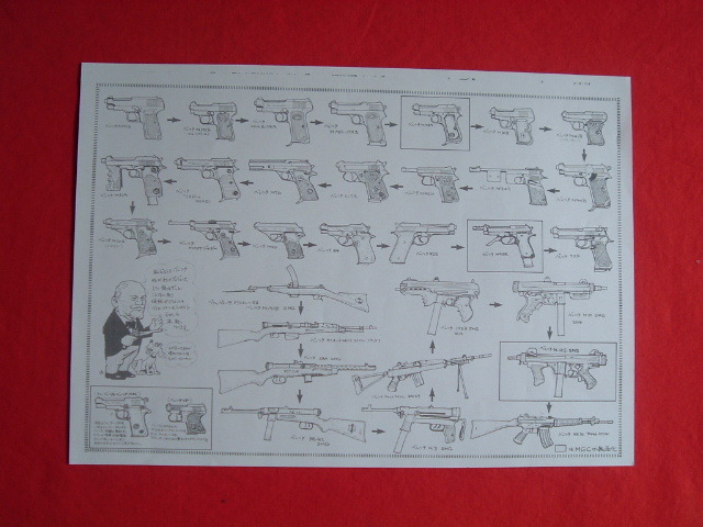 MGC ベレッタ M12S ペネトレーター 説明書 パーツリスト 展開図の画像8