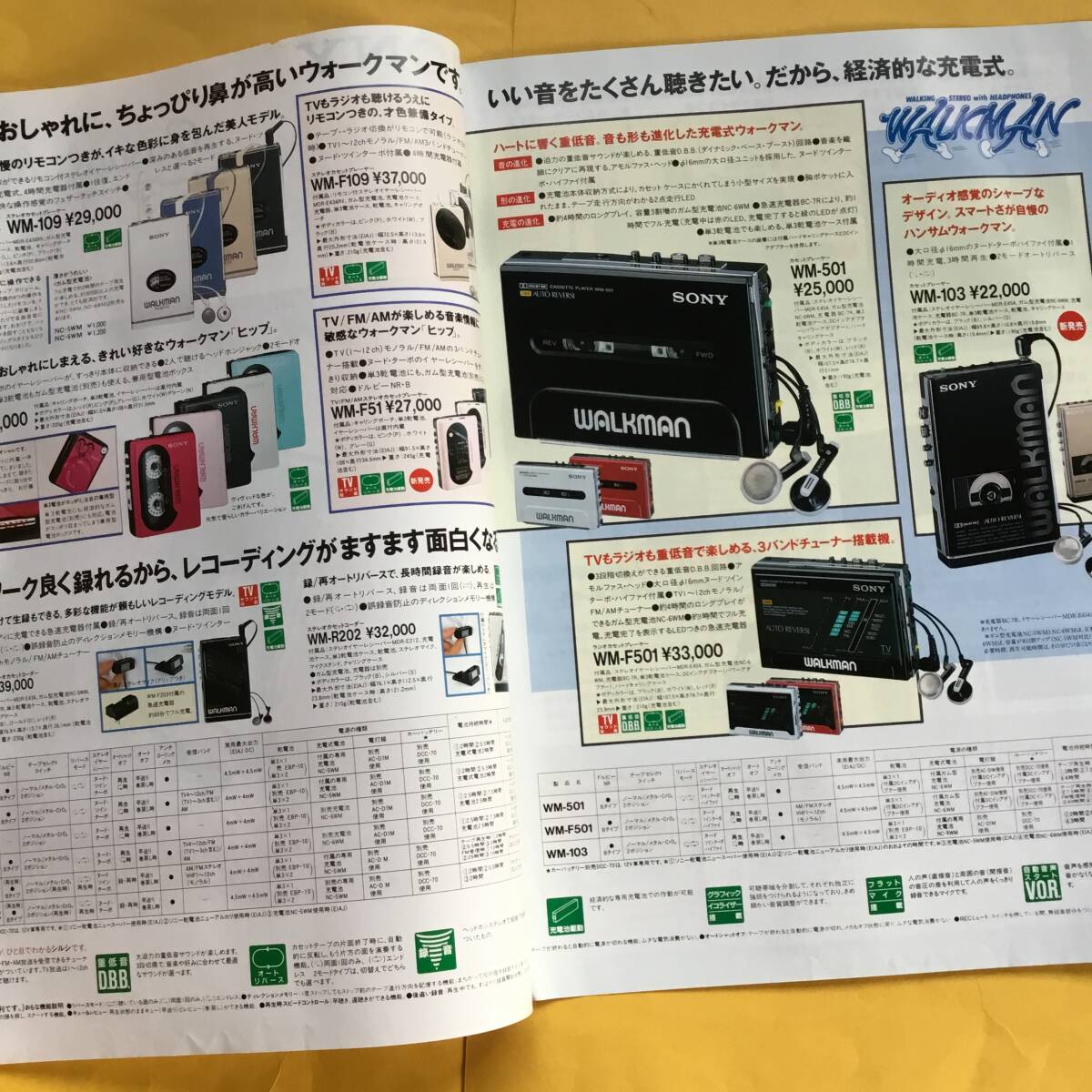 SONY ウォークマン / テープレコーダー【'87.9 総合カタログ】（ソニー 昭和62年 希少 コレクション）_画像4