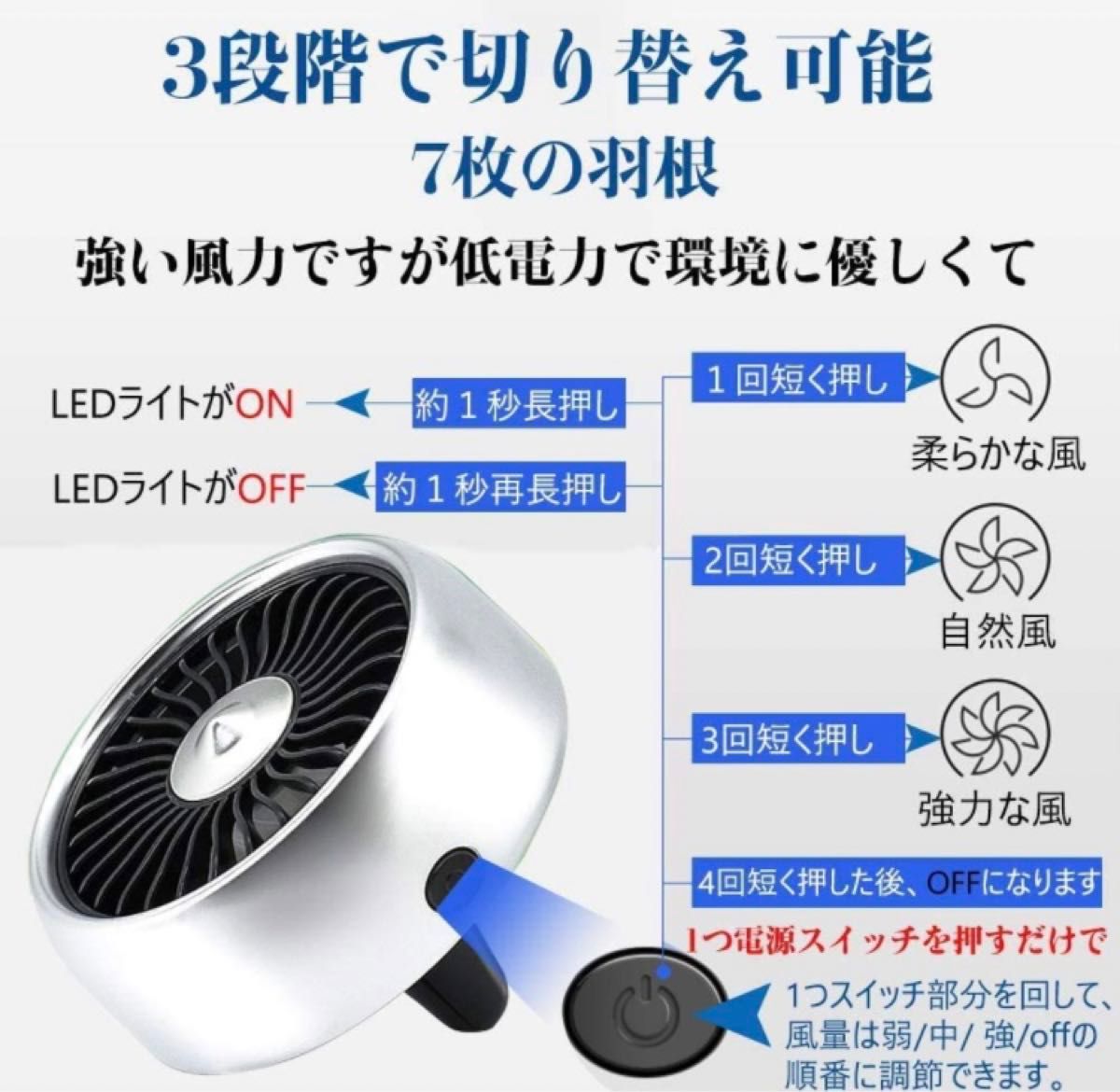 【新品】小型扇風機 車用 エアコン口取付型 風量3段階 LEDライト USB