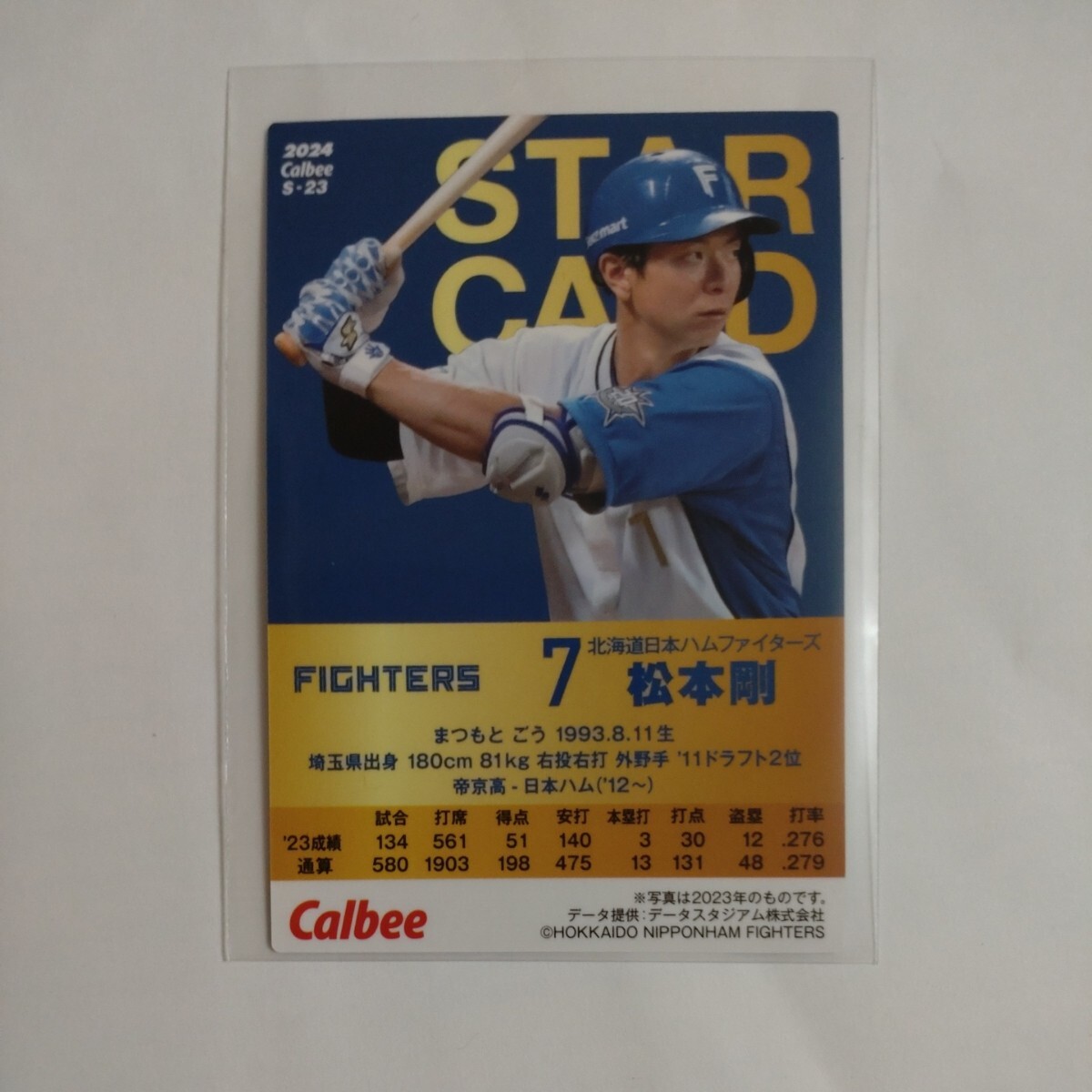 ★プロ野球チップス2024 北海道日本ハムファイターズ 松本剛★の画像2