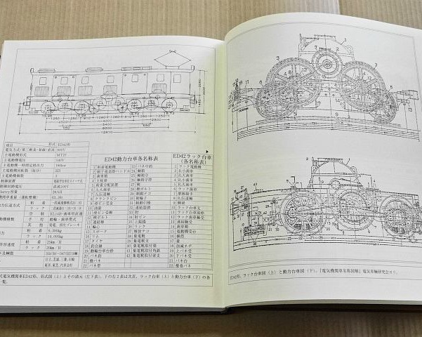 718▽古本 さよなら 碓氷線 信越本線 横川・軽井沢 碓氷線を記録する会 あかぎ出版 1997年の画像7