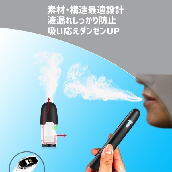 電子たばこ Myblu 互換 フレーバーポッド マイブルー 20個セット クリアメンソール②の画像3