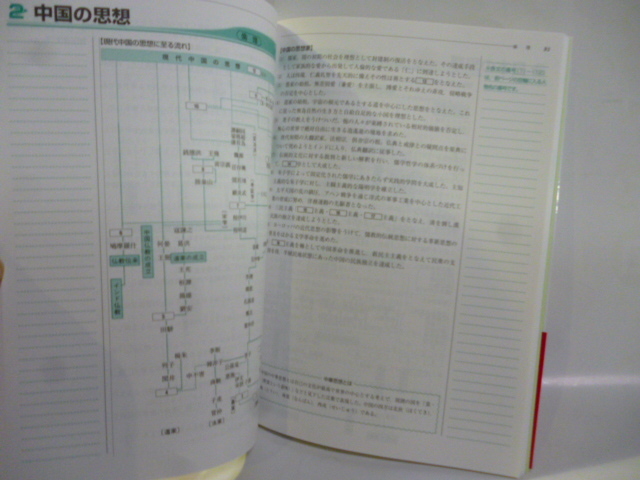 一般教養ランナー ２０２２年　教員採用試験シリーズ システムノート　東京教友会　未使用品_画像7