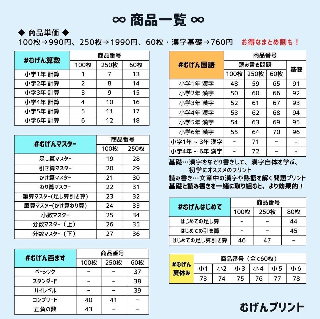 94.小学4年漢字なぞり書き教材ドリル、教科書、熟語、漢字検定、国語、中学受験、むげんプリント、