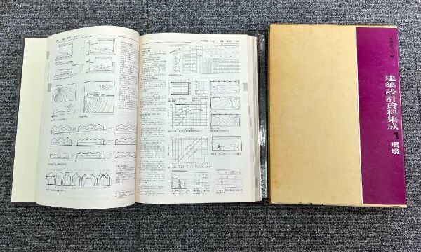 ③ 日本建築学会 編 建築設計資料集成 全11巻揃 (1～10巻+索引) 丸善 環境/物品/単位空間/生活/文化/産業/地域/技術 昭和53年～58年発行F02_画像4