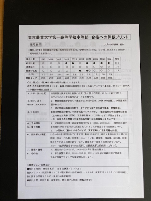 東京農業大学第一高等学校中等部　2025年新合格への算数プリント_画像4