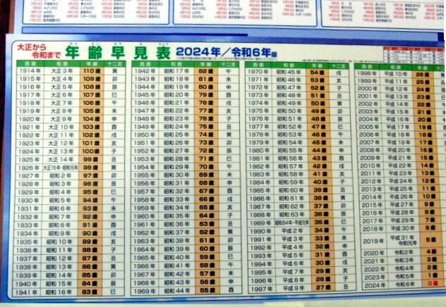 2024年～2026年　3年間カレンダー　年齢早見表（裏面） A4サイズ（下敷きサイズ） ２枚セット　企業名あり　_画像3