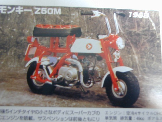 ホンダ旧車　money モンキー　 Z50M メータークッション 純正適応品　Honda ヴィンテージ　vintage _画像5