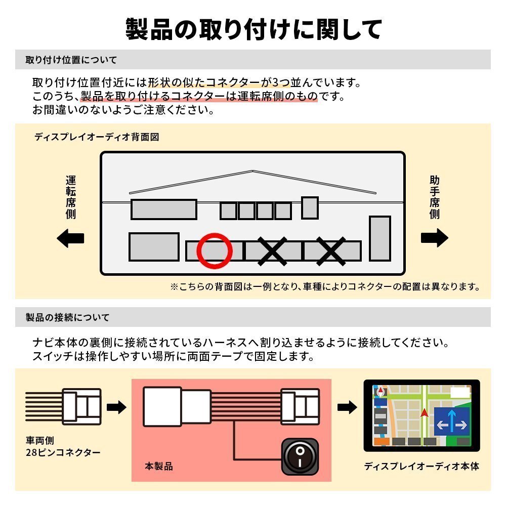 テレビキット ヴェルファイア TAHA40W TAHA45W AAHH40W AAHH45W R5.7～ トヨタ テレビキャンセラー 5個 セット 走行中 TV 視聴 ナビ 操作_画像6