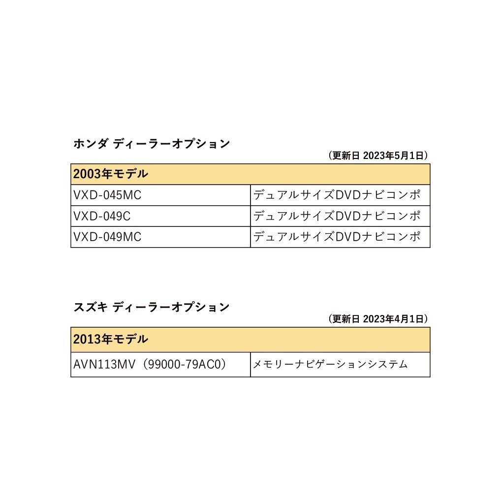 ハイラックスサーフ H14.11 ? H17.7 KDN215W トヨタ 純正 バックカメラ 市販 社外 汎用 ナビ 載せ替え RCA変換 配線 接続 ビデオ 入力 端子_画像7