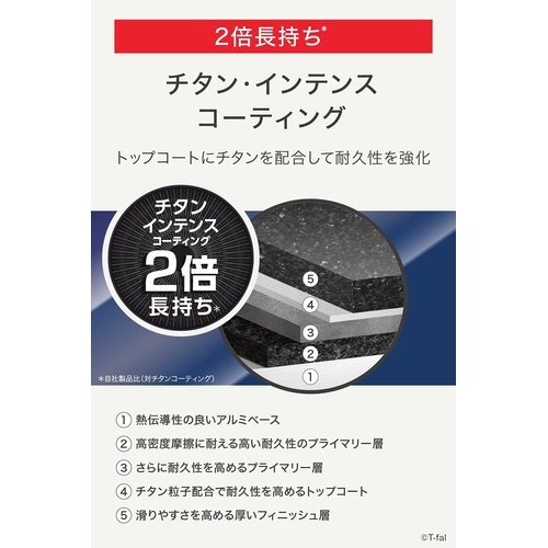 ティファール L43977 こびりつきにくい ウォックパン インテンス 深型 26cm 炒め鍋 取っ手のとれる 139_画像3