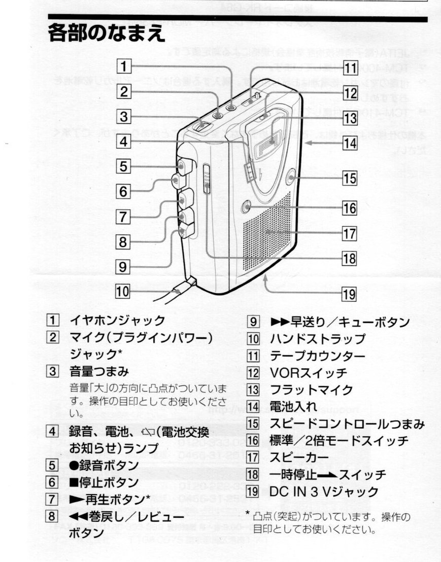 特上：Sony TCM-400 ソニー カセットテープレコーダー、即決おまけ付の画像6