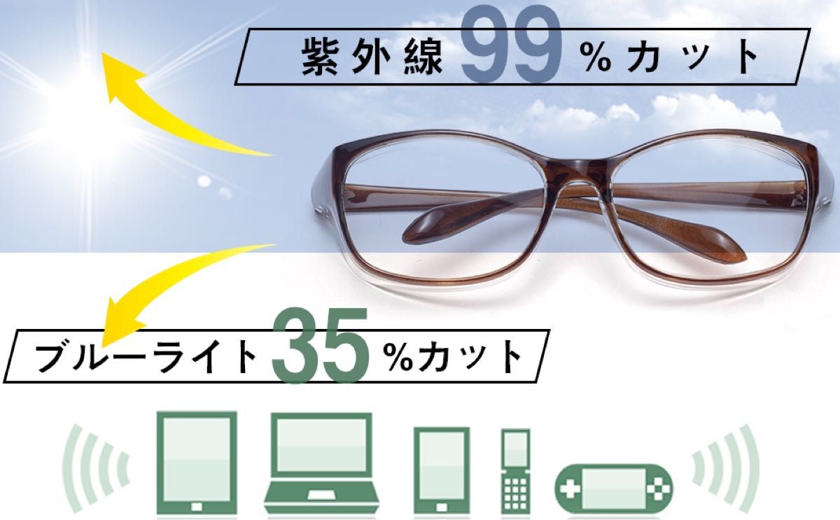 メガネ ゴーグル ブルーライト 紫外線 粉塵 飛沫 にも対策 目立たない 曇らない レディース メンズ 眼鏡102 花粉症