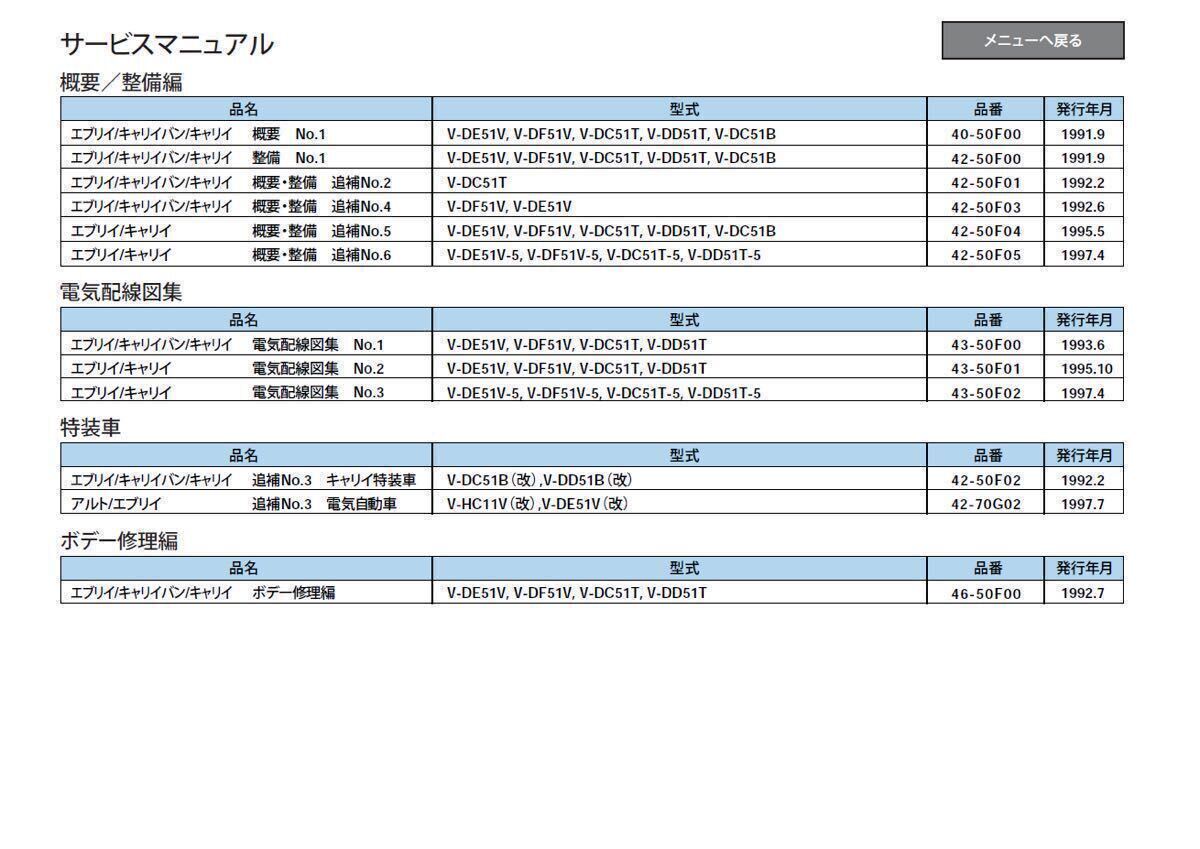 【送料無料】DE51V DF51V DC51T DD51T DC51B DD51B サービスマニュアル PDF版 エブリイ キャリイ 51エブリイ 51キャリイの画像2