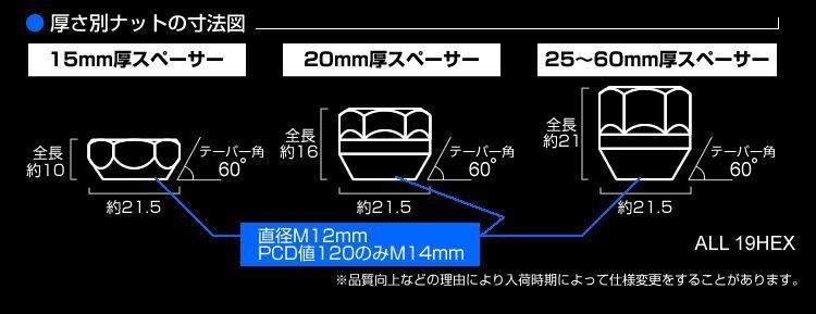 ワイドトレッドスペーサー 114.3-5H-P1.5 20mm ナット付 銀 2B トヨタ ホンダ マツダ 三菱 ダイハツ いすゞ_画像5