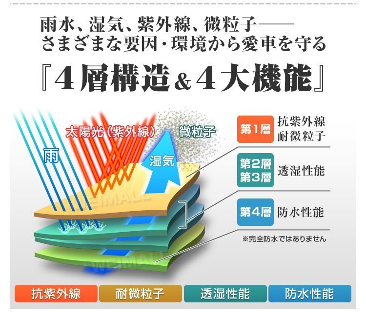 【数量限定セール】カーカバー ボディーカバー 3Lサイズ ベルト付き 車体カバー 傷つかない裏起毛不織布 ワンタッチベルト 収納袋付きの画像7