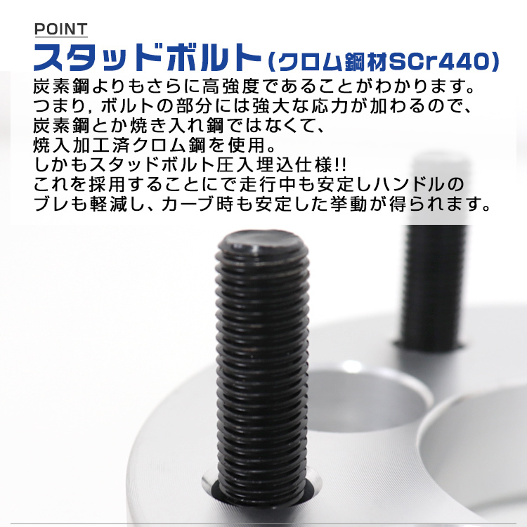 Durax正規品 ワイドトレッドスペーサー 2枚セット 114.3-5H-P1.25 25mm ナット付 銀 1C トヨタ 日産 ホンダ マツダ ダイハツ スズキ 未使用の画像7