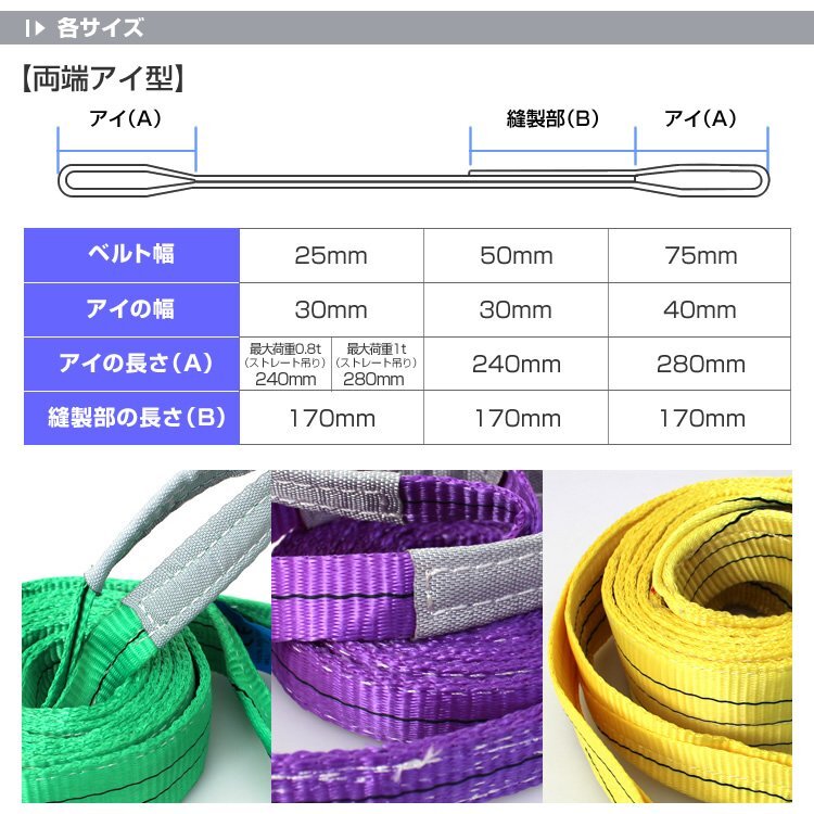 [ limited amount sale ] sling belt 3m withstand load 2.4t width 75mm sphere .. hanging belt nylon sling rope transportation for hoisting accessory lashing crane 