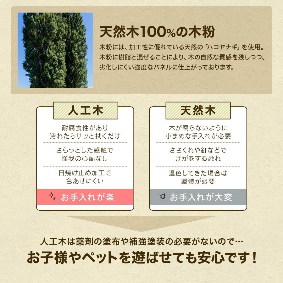 ウッドパネル ウッドデッキ 人工木 27枚 腐らない ジョイント式 ウッドタイル パネル タイル ベランダ ガーデン バルコニー デッキ 新品_画像3