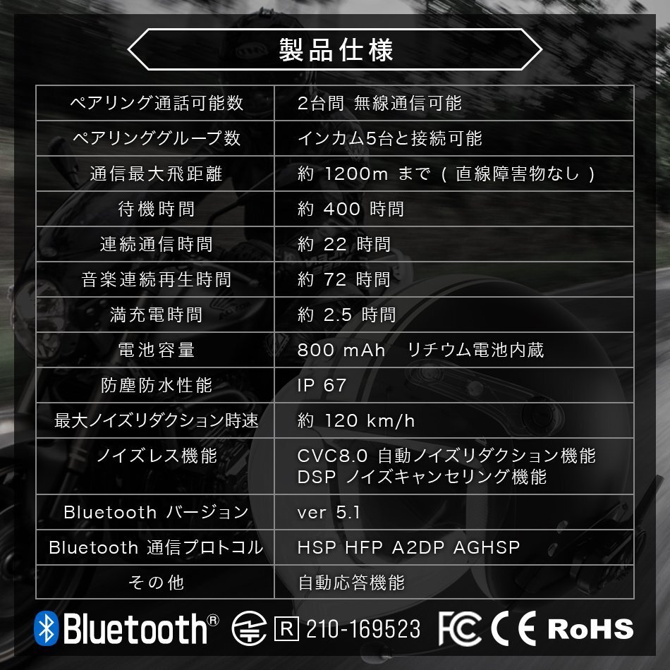 バイク インカム 4個セット 最大6人同時通話 最大通話距離1200ｍ IP67防水 防塵 bluetooth 軽量 バイク用 バイクインカム 無線機 イヤホン_画像10