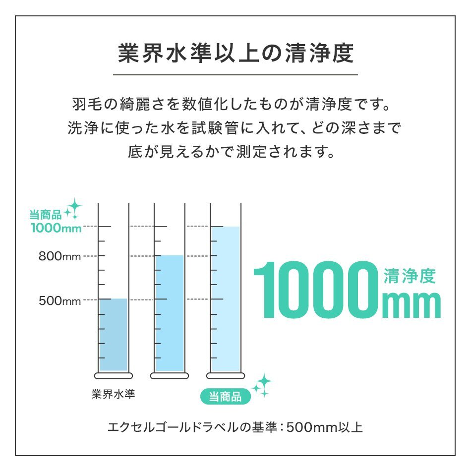 羽毛布団 セミダブル 掛け布団 日本製 ホワイトダックダウン93%使用 エクセルゴールドラベル 暖かい 冬 抗菌 防臭 防ダニ 羽毛 布団 新品_画像4