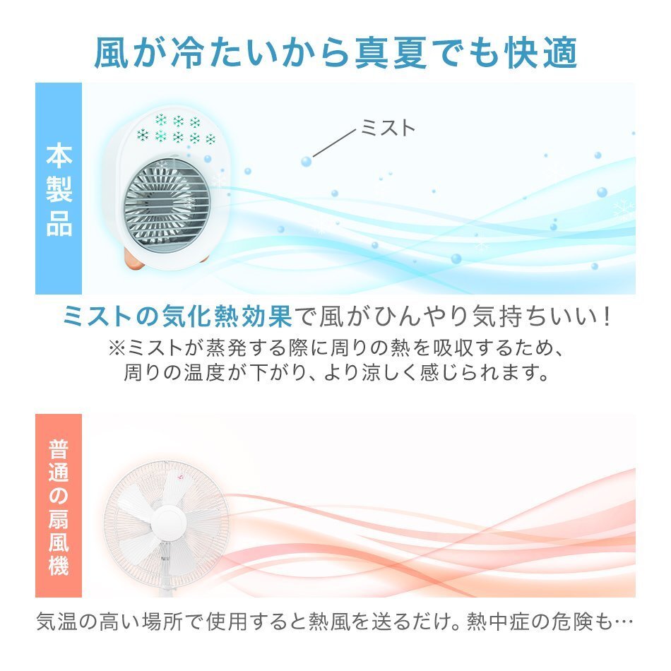 【数量限定セール】ミストファン 扇風機 加湿器 冷風機 小型 卓上 USB電源式 風量3段階 送風 ミスト 熱中症対策 冷風扇_画像4