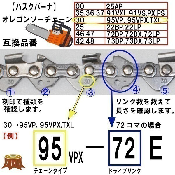 FUJIMI [R] チェーンソー 替刃 10本 25AP-84E ソーチェーン | ハスク H00-84E | スチール 13RMS-84_画像4