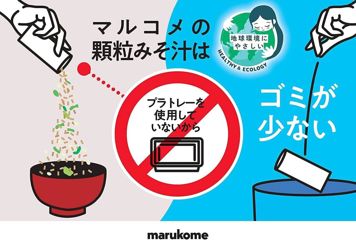 あおさとしじみ 30食 (x 1) マルコメ フリーズドライ 顆粒 料亭の味 あおさとしじみ 即席味噌汁 10食×3個_画像2