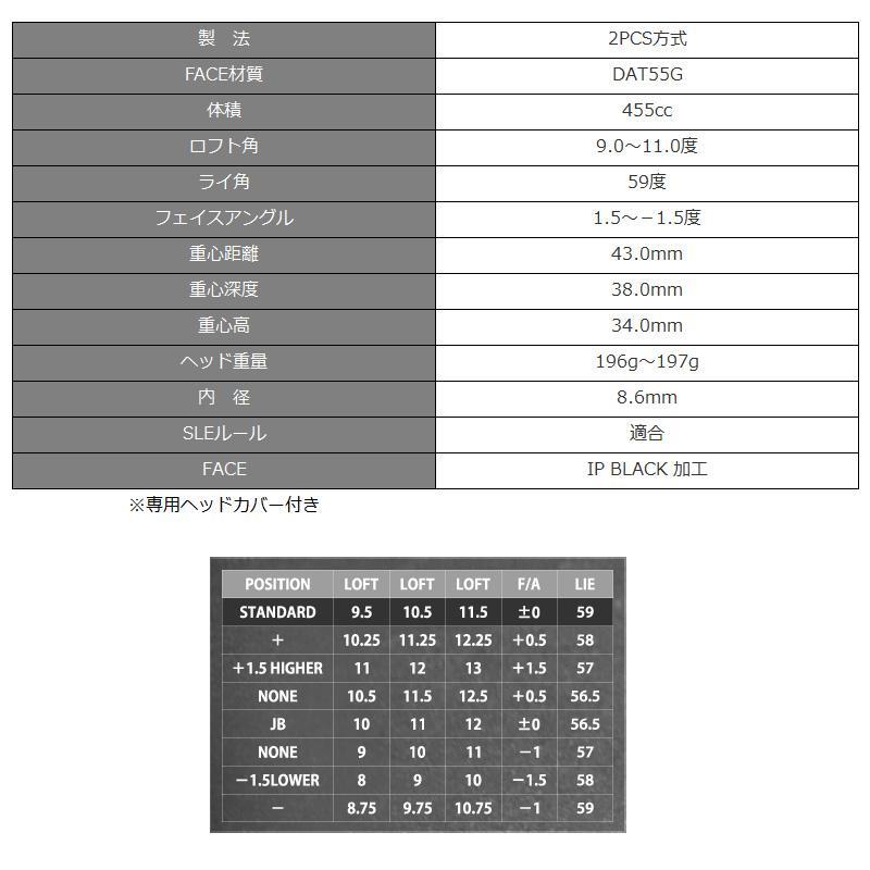  Jビーム JBEAM /LEIZAM /ロフト選択可能/純正ヘッドカバー、スリーブ付き/業界最高レベルムジーク製ガラスコーテイング施工済み1_画像2