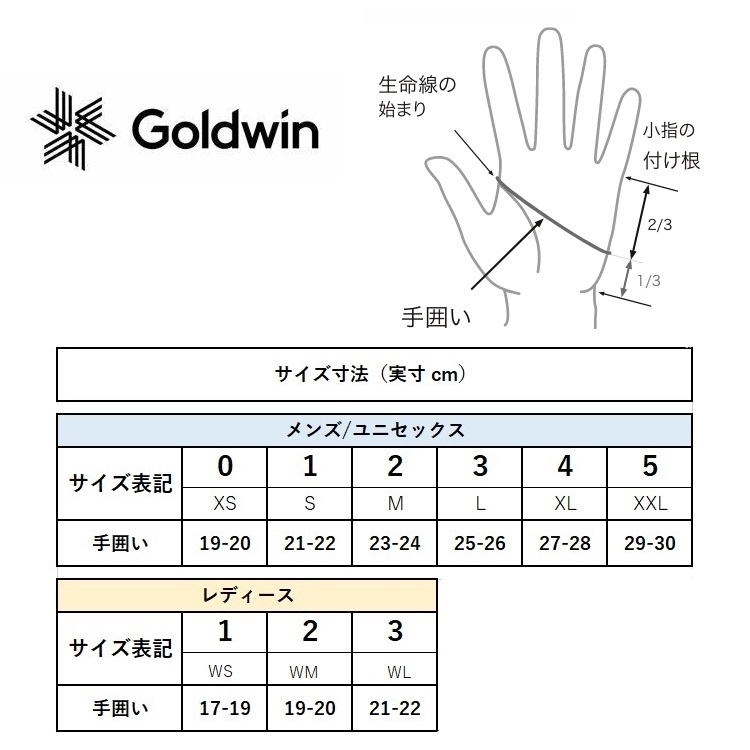 GOLDWIN ゴールドウイン 2(Mサイズ相当) ナノフロントテックグローブ GB64184 ブラック×スカーレット BC (2024年モデル)_画像4