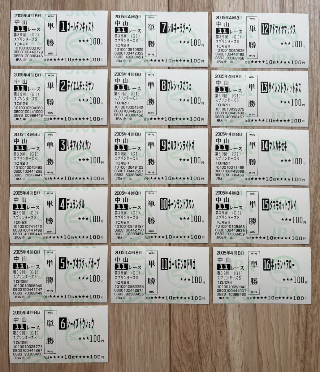 サイレントウィットネス 2005年スプリンターズS 全出走馬現地単勝馬券（旧型）（1番人気200円）の画像2