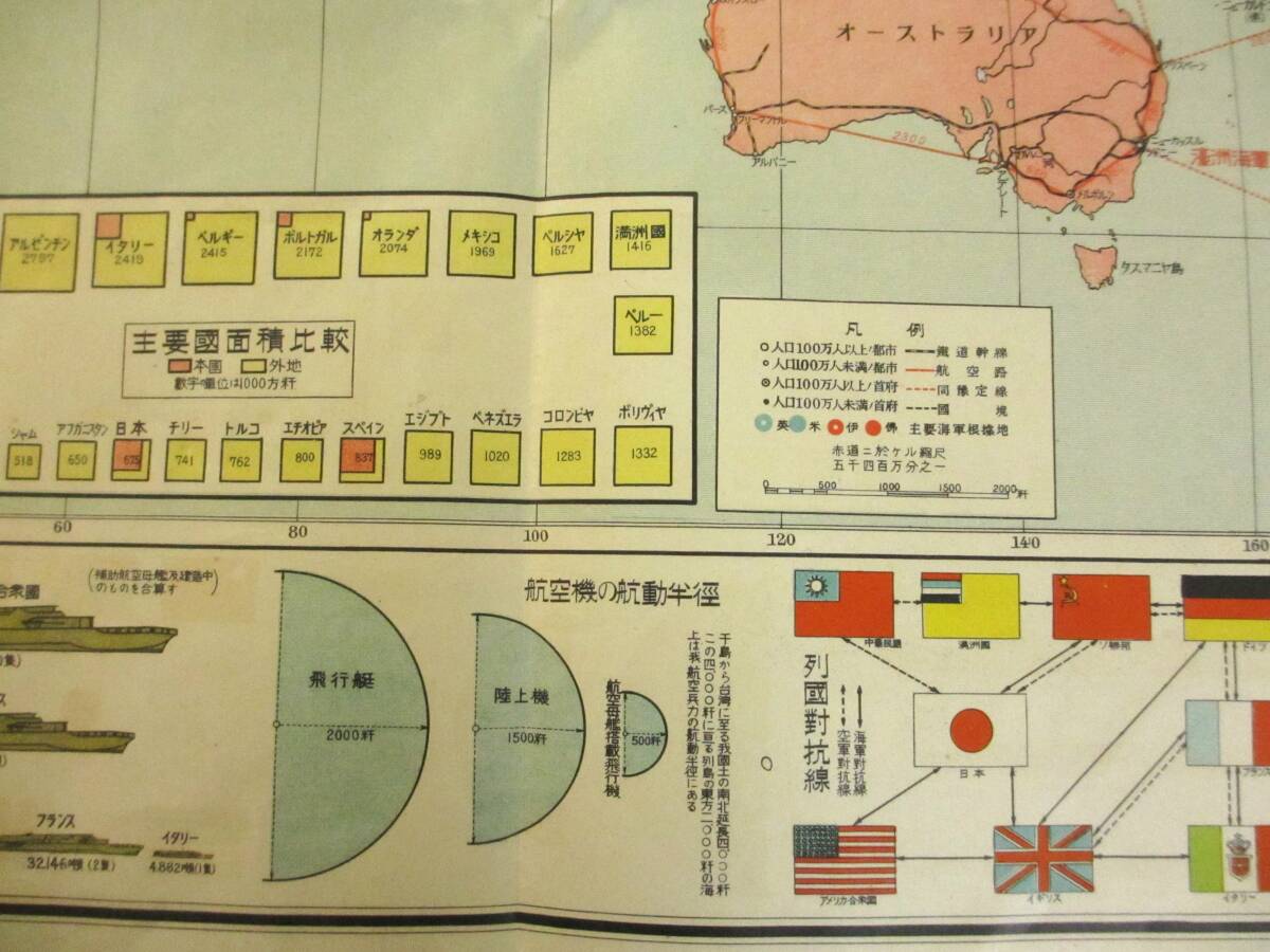 戦前　列国軍備比較地図　昭和１０年　国民新聞社　_画像10