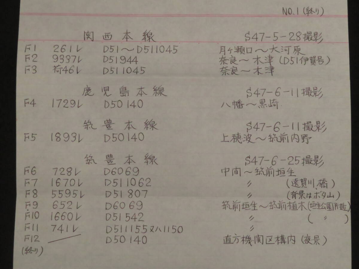 鉄道 ネガ4『関西本線 D51/鹿児島本線 D50/筑豊本線 D60 D51◆中判フィルム 12コマ』昭和47年6月25日◆蒸気機関車 国鉄 SL 古い鉄道写真の画像2