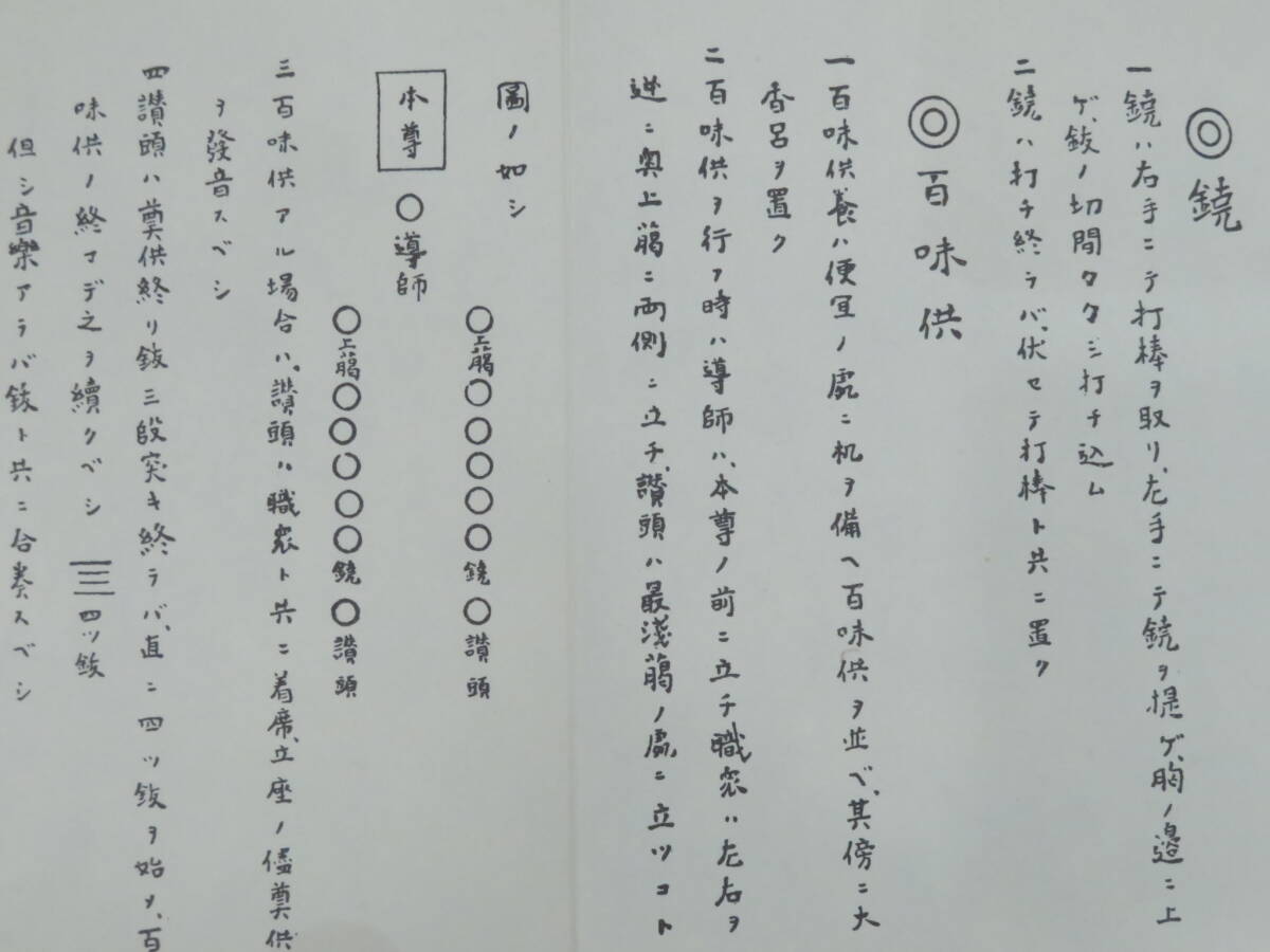 真言宗豊山派【二箇法要法則】小野塚與澄 真言密教 作法書　　　　　　検)仏教次第作法書天台宗護摩加持祈祷修法事相古写本口訣和本声明_画像4