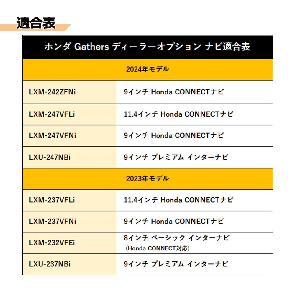 LXM-232VFEi 8インチ フィット GR1 2 3 4 5 6 7 8 GS4 5 6 7 ホンダ Gathers テレビ キャンセラー 走行中 TV 見れる ナビ 操作 ディーラー_画像3