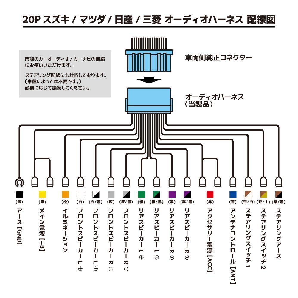 ラパン H14.01 ～ H27.06 スズキ カーオーディオ ハーネス 20P 20ピン カーナビ 社外 変換 コネクタ ステアリング配線_画像2