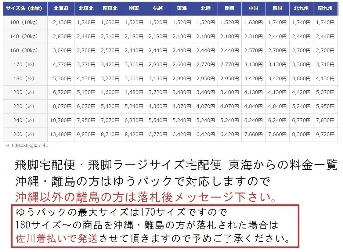 T【ヤ4-23】【100サイズ】カロッツェリア パイオニア/埋込型スピーカー TS-V160/ジャンク扱い/※傷・汚れ・外箱傷み有_画像10