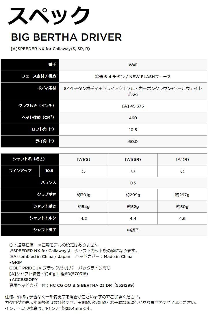 新品★キャロウェイ★BIG BERTHA ビッグバーサ ドライバー★2023★10.5°★R★スピーダー SPEEDER NX for CW★日本正規品_画像9