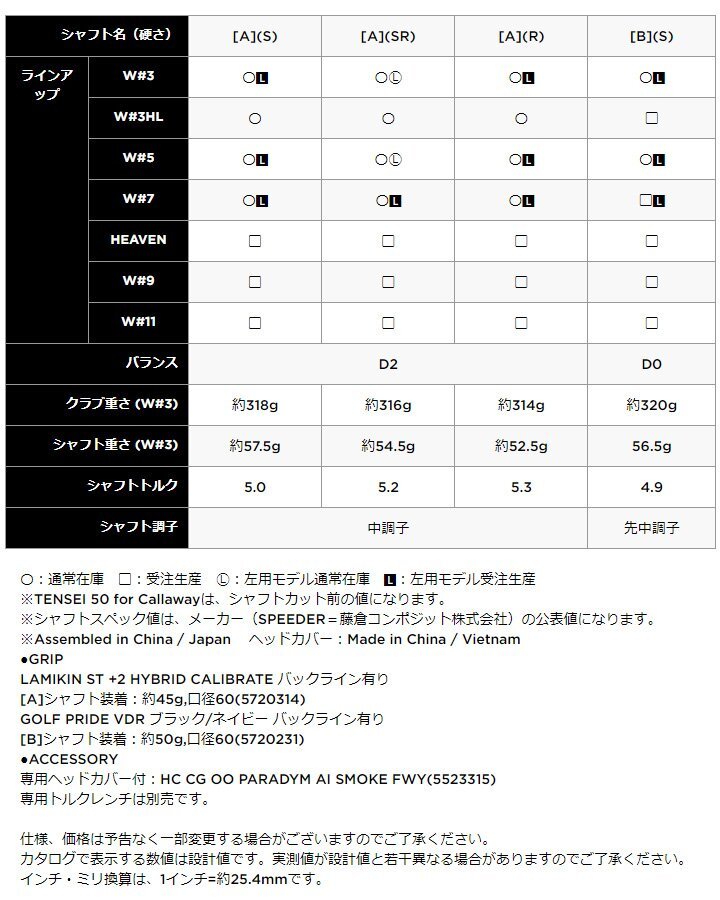 新品★キャロウェイ★PARADYM パラダイム Ai SMOKE MAX フェアウェイ★2024★3W 15°★S★テンセイ TENSEI 50 for CW★日本正規品_画像9