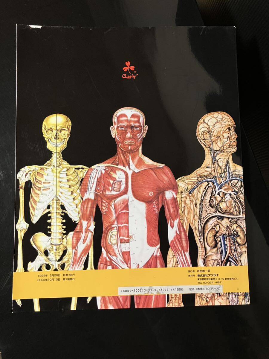 【即決・送料込み】人体解剖学図譜集 アプライの画像2