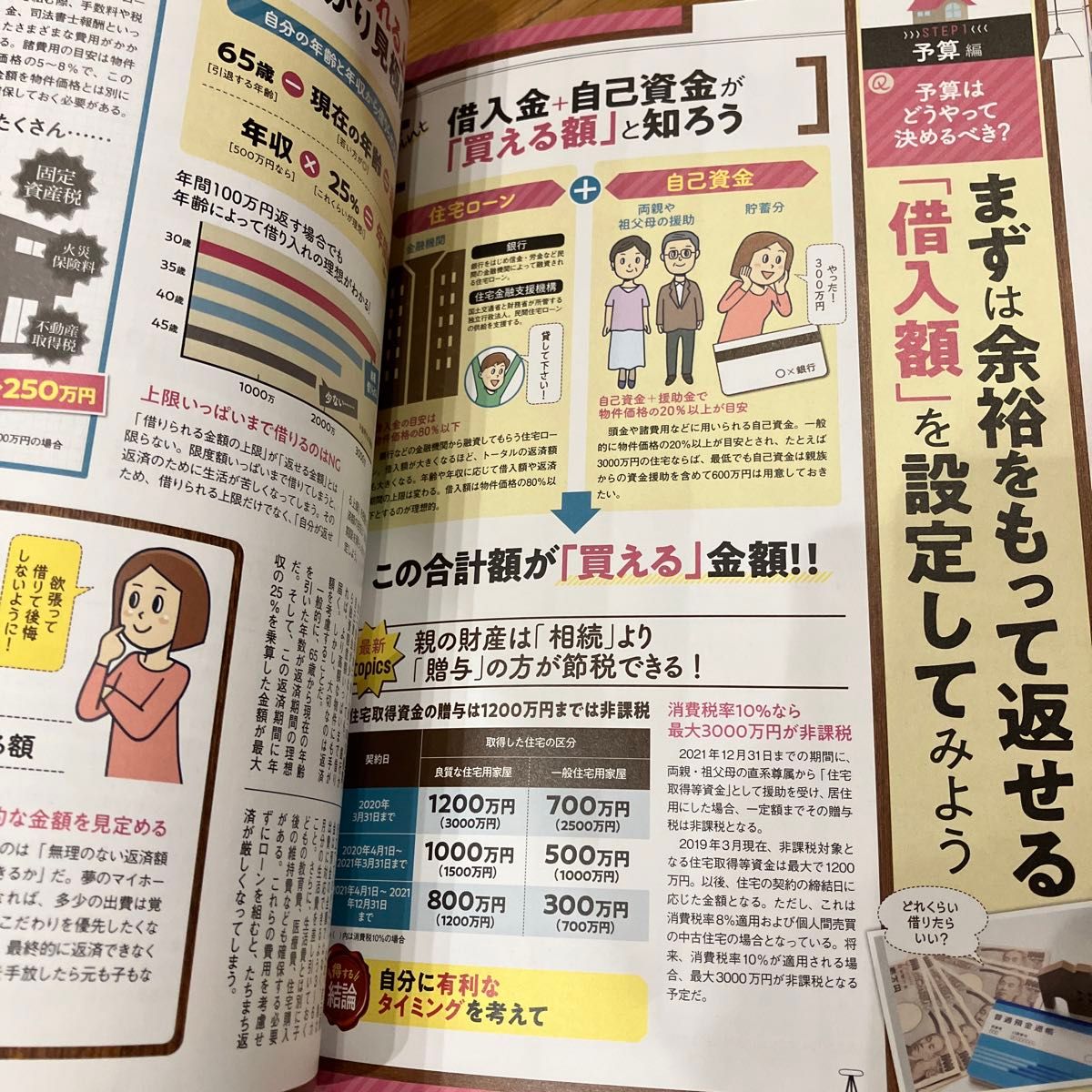 日本一わかりやすい一戸建ての選び方がわかる本 2019―2020 住宅　建て替え　新築　建築　リフォーム