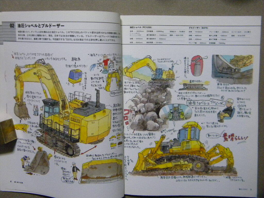 資料★働く車大全集～ダンプトラック/油圧ショベル/ブルドーザー/高所作業車/消防車/ゴミ収集車/空港内特車両/農作業車/他★モリナガ・ヨウの画像3