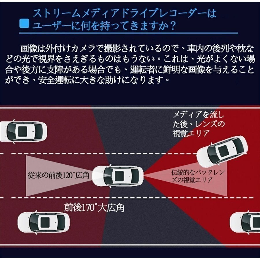 ドライブレコーダー 日本製 センサー ミラー型 前後カメラ 10インチ タッチパネル 170度広角視野 HDR 赤外線暗視 駐車監視 ループ録画 丨の画像4