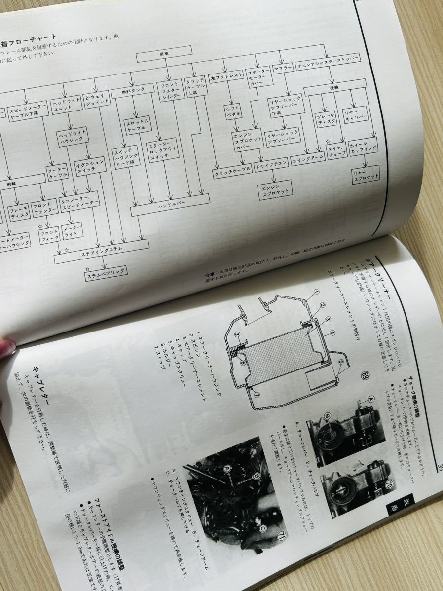 中古 カワサキ 正規 バイク 整備書 Z400FX Z400LTD-II Z550FX Z550LTD サービスマニュアル 正規 3版 配線図 整備情報_画像3