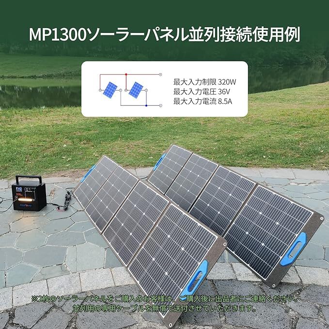 MaxPower 200W солнечная панель складной утиль 