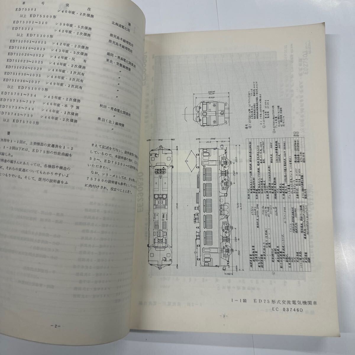 【希少】ED75形式交流電気機関車　車両設計事務所　国鉄　JNR 日本国有鉄道　ED75 ED75形式_画像8