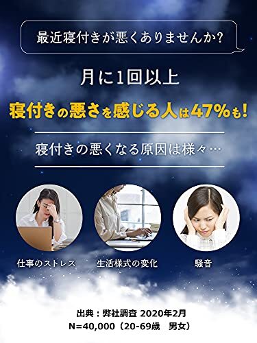 ナイトミン 耳ほぐタイム 睡眠用 寝付きづらい夜に じんわり温め 耳から リラックス 音を遮断 安眠 へ促す 本体1セット+発熱体5セット 小林_画像3